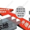 2022年10月上海自考本科准考证打印入口