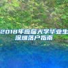 2022年上海“配偶投靠”落户指南