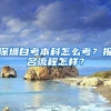 6个项目81套！龙岗区“深龙英才”人才住房申请受理工作启动