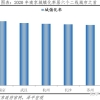2019应届生优雅落户深圳指南，看完少跑两趟路！