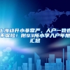 留学优势：2020年留学生北上广深落户需要满足什么条件？