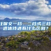 深圳户口补贴1.5万3万怎么去申请，还是动手自己搞定吧