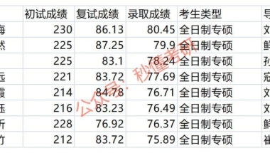 【便民贴】高龄老人津贴如何申请、认证？一图速览申请指南！