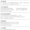 简述2021年上海人才引进居住证积分政策