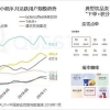 2022年深圳居住证有什么用