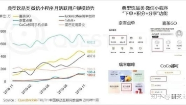 2022年深圳居住证有什么用