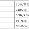 科学网－新疆大学法学院2022年博士等高层次人才引进公告