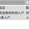 《黑白禁区》：中国式相亲告诉我们海归博士的收入到底能有多少？