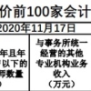 2017年上海应届生落户分析