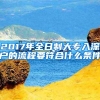 2022年白云区积分制入学政策公布！家长请看→