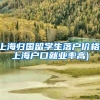 上海归国留学生落户价格(上海户口就业率高)