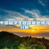 中国留学生回国就业情况分析