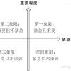 2021年深圳应届生落户政策解读，报到证派来深圳为方便