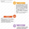 2021年上海落户政策：上海研究生落户条件