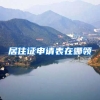 居住证申请表在哪领