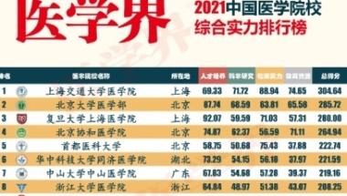 购房入户需要准备哪些资料