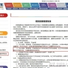 2022年户口本年龄可以更改吗？需要什么条件？
