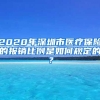 上海居住证120分，上海市120分积分政策