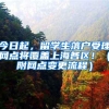 “离沪潮”或将来临？上海985毕业生说出心声：4点原因令人无奈