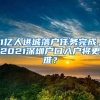 wow！厉害了！腾达全球智造基地及华中研发总部项目签约落户望城经开区