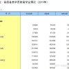 深圳高中学历可以入深户吗（深圳考什么职称可以入户）