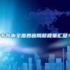 2021深圳积分入户社保上限积分类人才引进