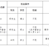 2022年入户小孩户口如何入