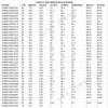 6种讨人喜欢的深圳单位办理人才引进的好处方法！