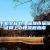 审核：学历、职称等申请上海居住证积分，需对应提供哪些材料？