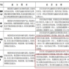 【心服务】11月份高龄老人津贴资格认证进行时！龙龙教您用“ｉ深圳”掌上办理~