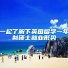 一起了解下英国留学一年制硕士就业形势
