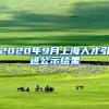 9月15日开始 2022年山西太原人才补助补贴开始申报啦！