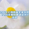 本人外地户籍，配偶为上海户籍，请问买房需要什么条件