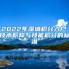 【喜迎二十大】“贤”揽群才！人才租房补贴最高2000元，“全派送”服务已触达2.3万人！