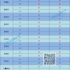 个人户口,深圳各公安派出所将发放有效期为3年的户口卡(图)
