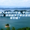 本人本科211毕业 平均分72 德国留学个审还是团审好呢？