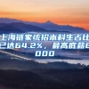 创新，创业，投资人才落户上海须知