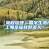 留学生出现这 5 种情况，将失去上海落户资格！