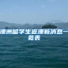澳洲留学生返澳新消息一览表