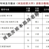 嘉定人才引进政策