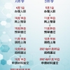 仅剩下2个月，留学生如何争分夺秒年底前办好户口？