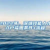 北京市居住证？小编来解答！