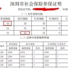 06年毕业的时候户口和学校迁移到深圳一家公司，后来辞职了，08年把户口迁回家了，现在不知道档案在哪里