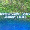 留学回国人员(李 )安置交流登记表（整理）