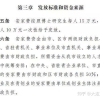 2022上海积分计算器，（15种）120积分方案，总有一种适合你