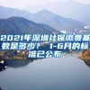 精彩！这些中国留学生毕业演讲刷屏了