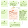 上海居住证积分续签新举措，上海积分办理新规
