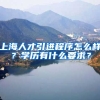 上海人才引进程序怎么样？学历有什么要求？