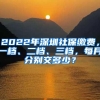 留学生落户上海最新政策放宽，部分院校回国可直接落户
