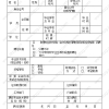 2022年9月落户上海丨申请最容易被退回的6大原因！